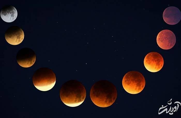 زمان در سیارات دیگر